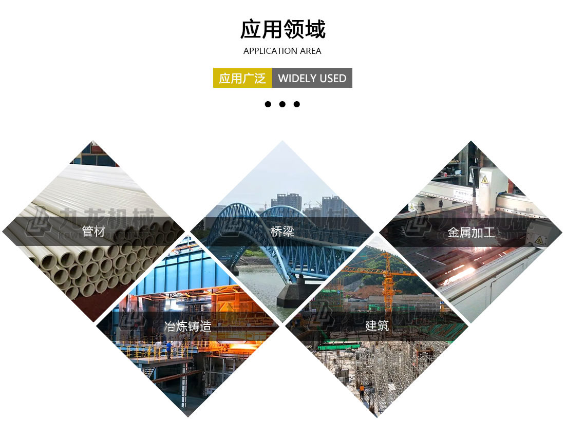 乐鱼（中国）官方网站应用领域